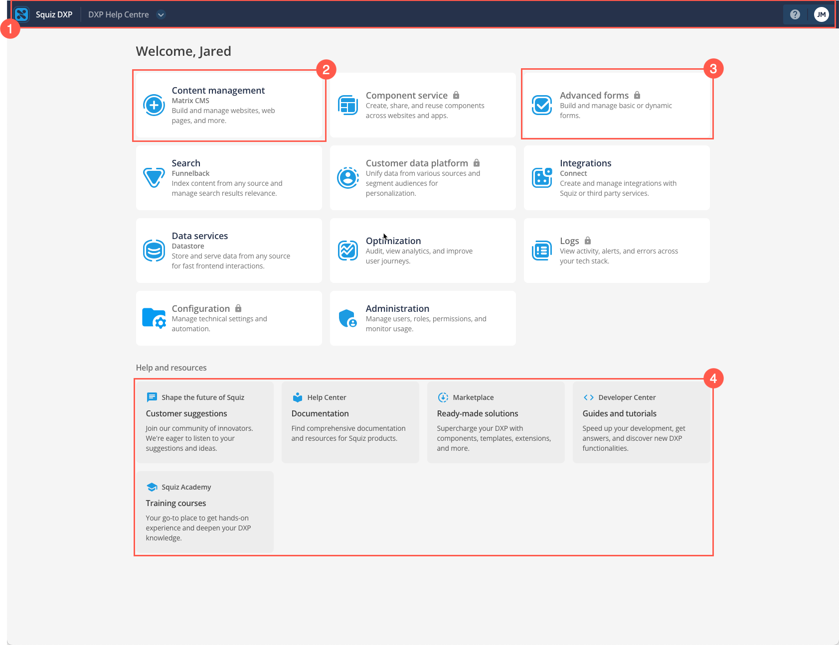 Organization dashboard page with four sections highlighted with callouts
