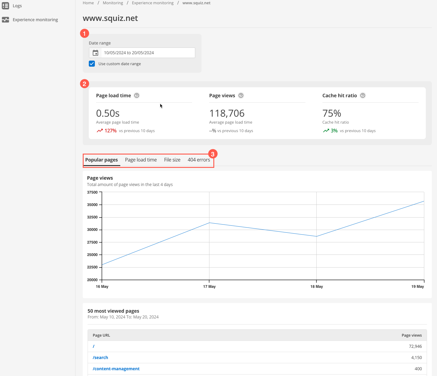 experience monitoring domain monitoring page